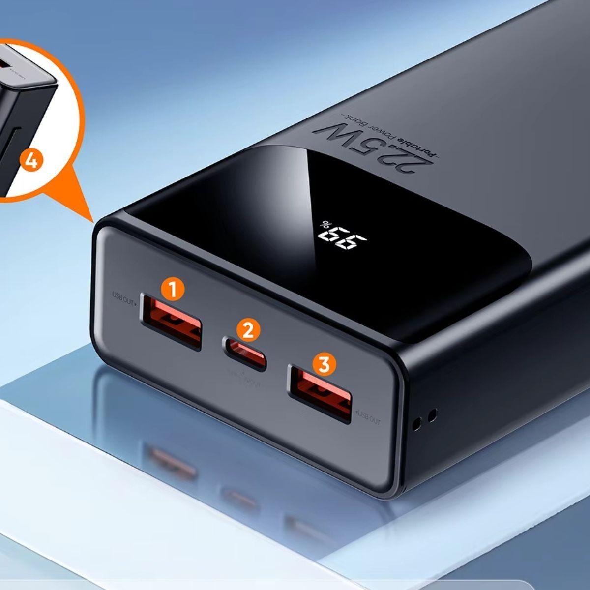 CARGADOR PORTATIL POWER BANK 20W CELULAR VIAJE HOGAR LAU-4