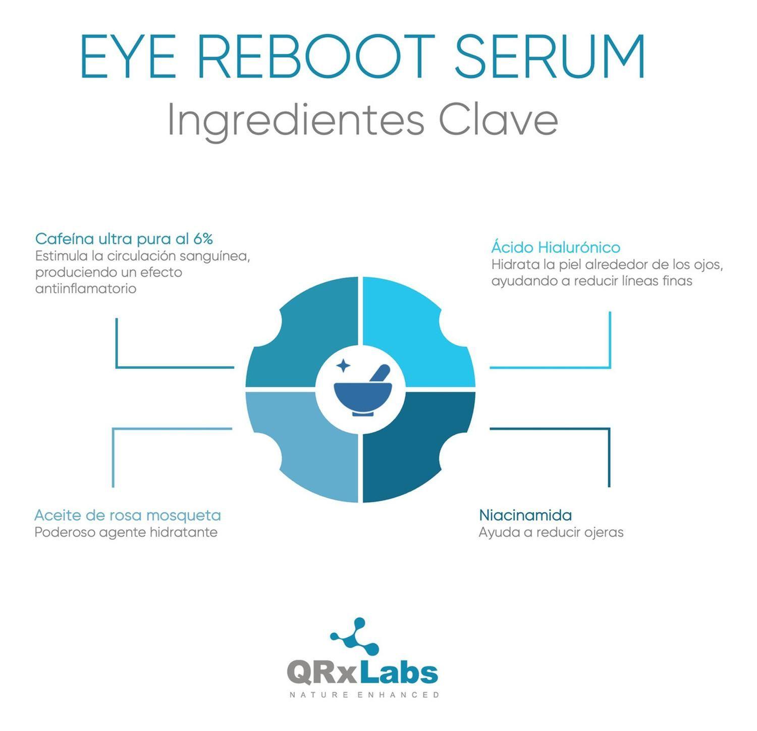 Serum Contorno De Ojos - Eye Reboot Serum-2