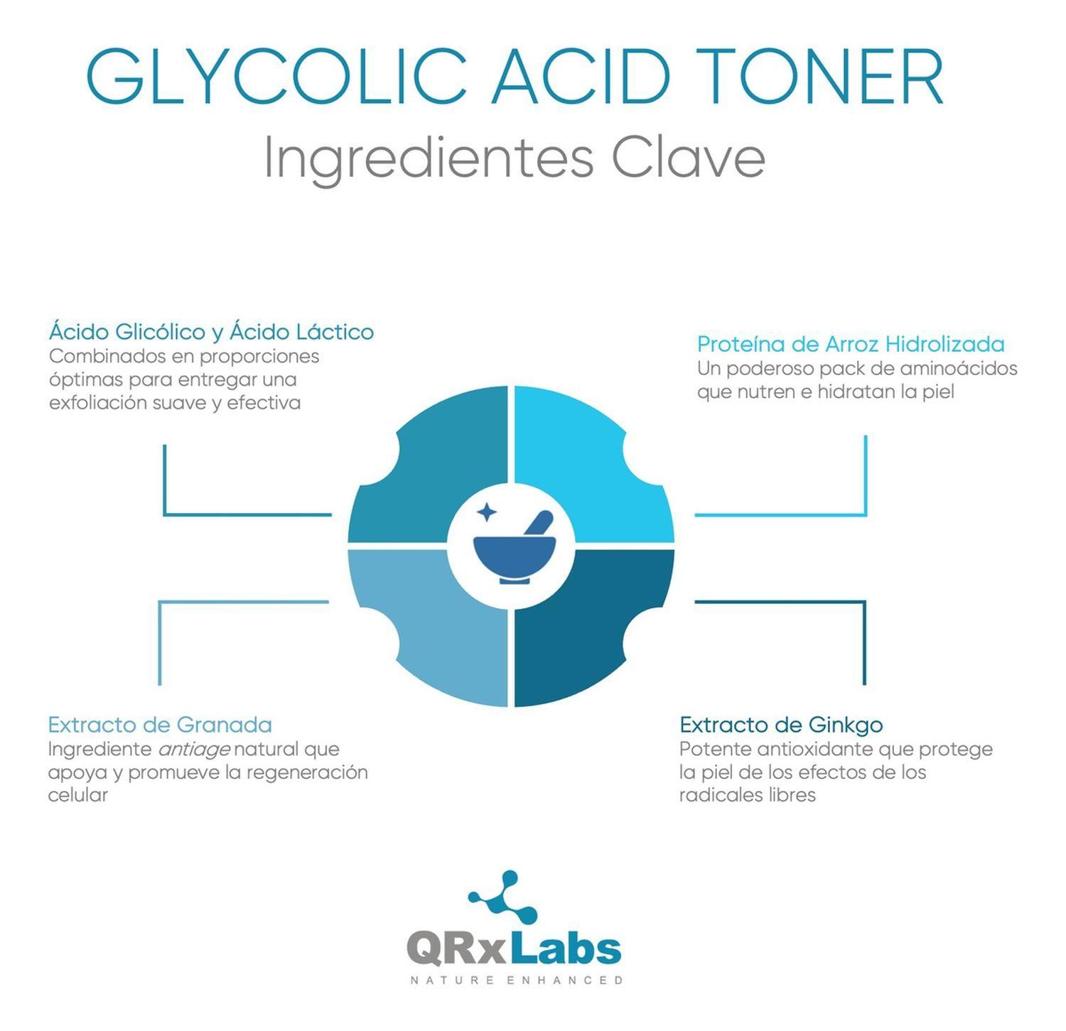 Tónico De Ácido Glicólico-3