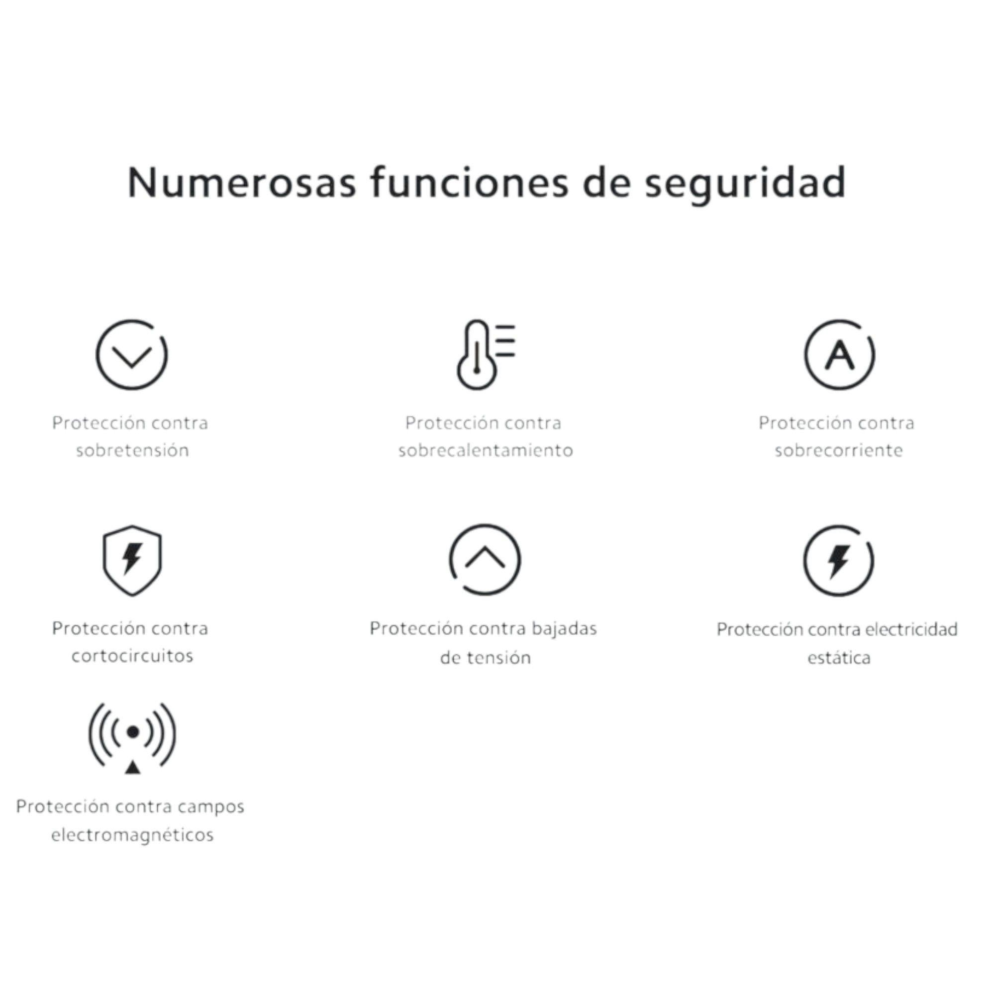 Adaptador Xiaomi 22.5W Tipo A-2