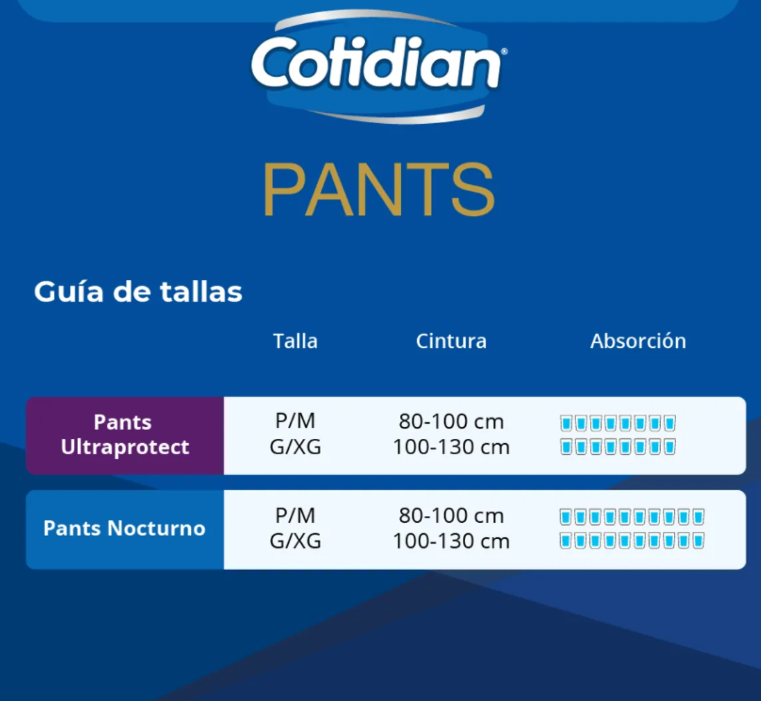 Pañales Pants Ultra Protect Incontinencia Fuerte 16 Un G/xg Cotidian-3