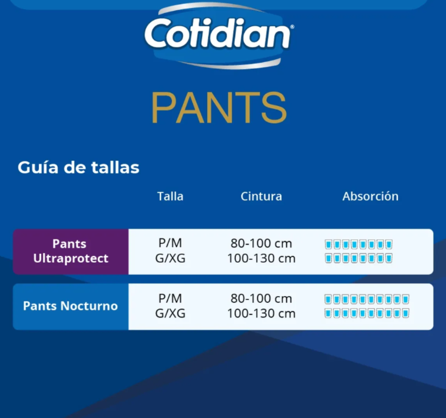 Pañales Pants Ultra Protect Incontinencia Fuerte 16 Un P/m-5