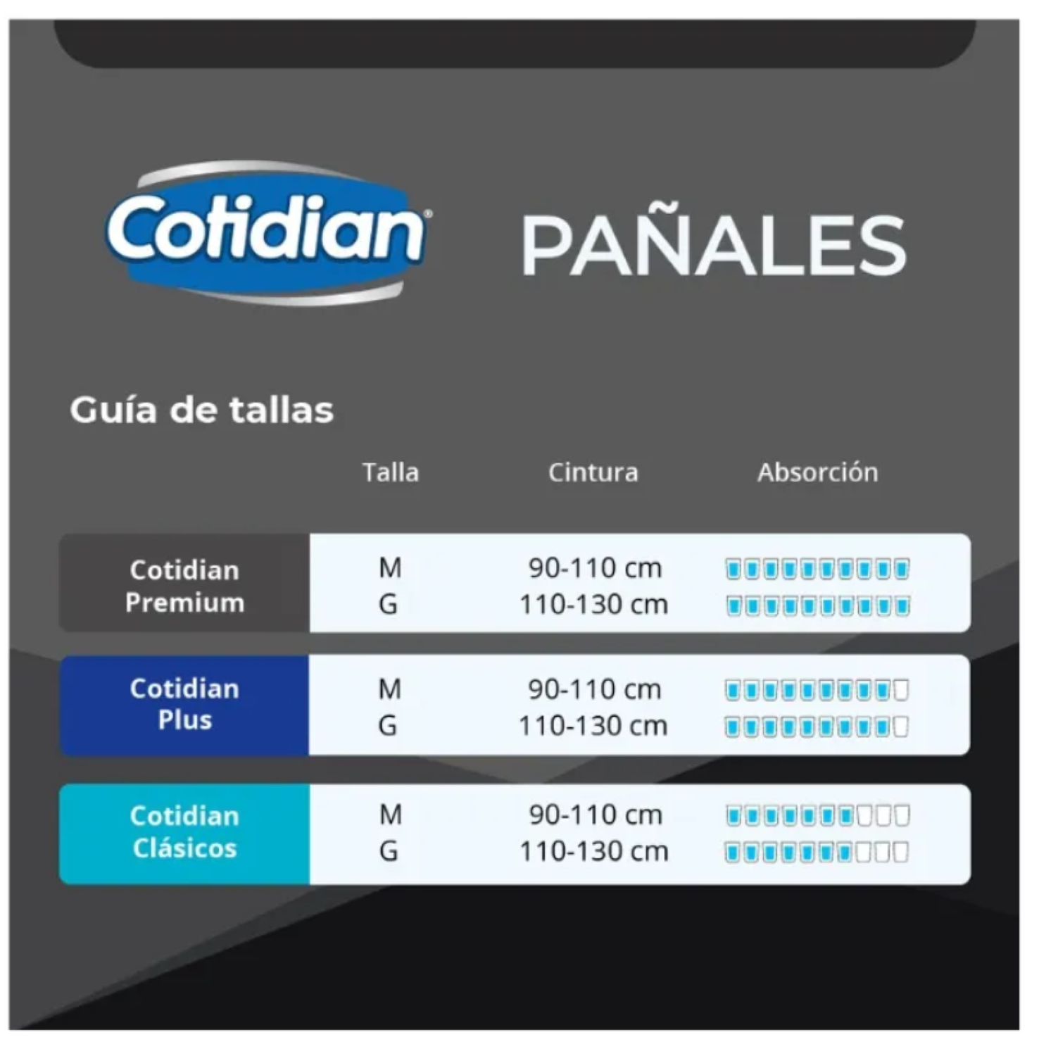 Pañales De Adulto Incontinencia Fuerte Premium 20un Talla G Cotidian-2