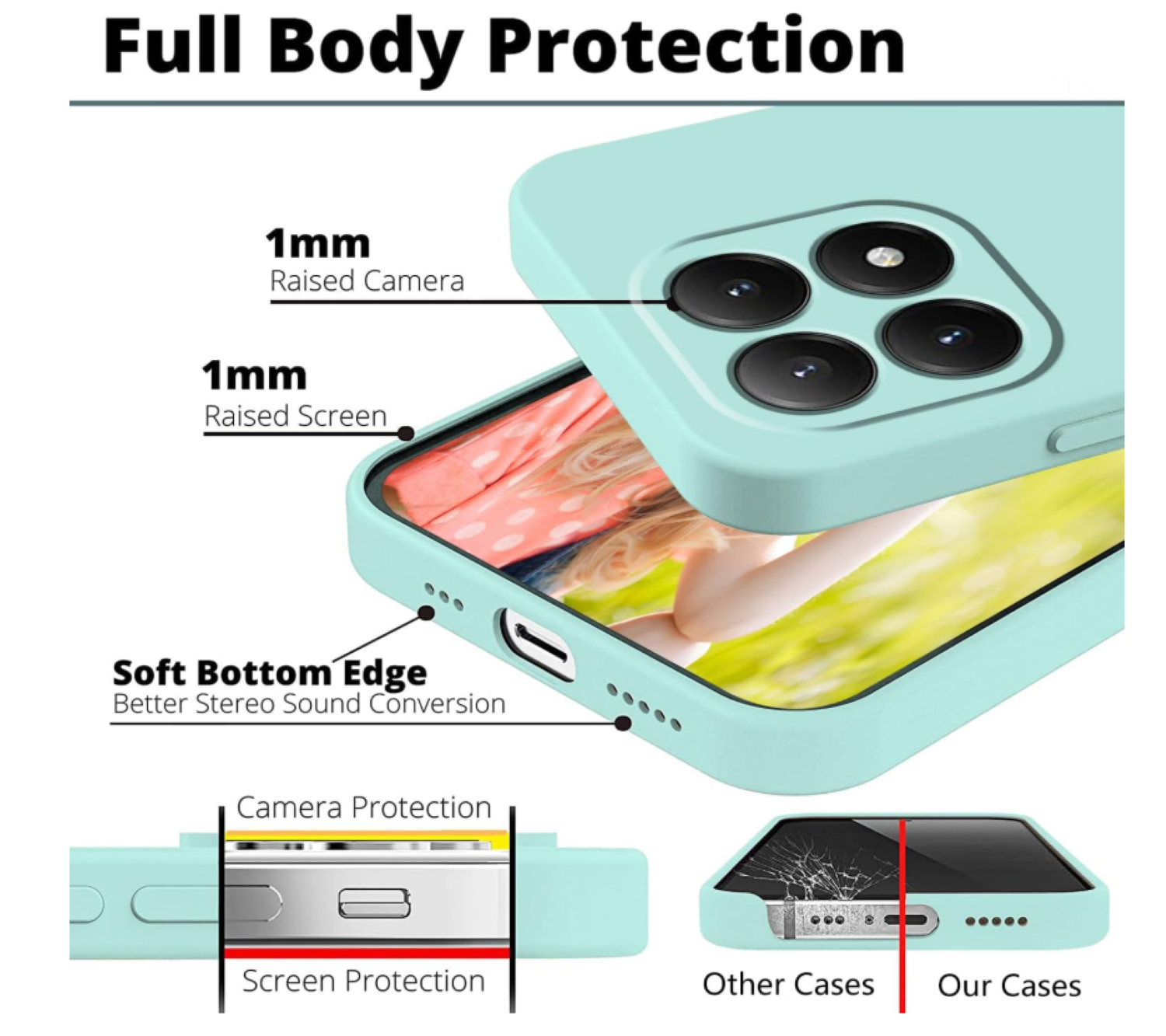 Carcasa Funda Compatible Con Xiaomi 17T 5g Silicona Turquesa-3
