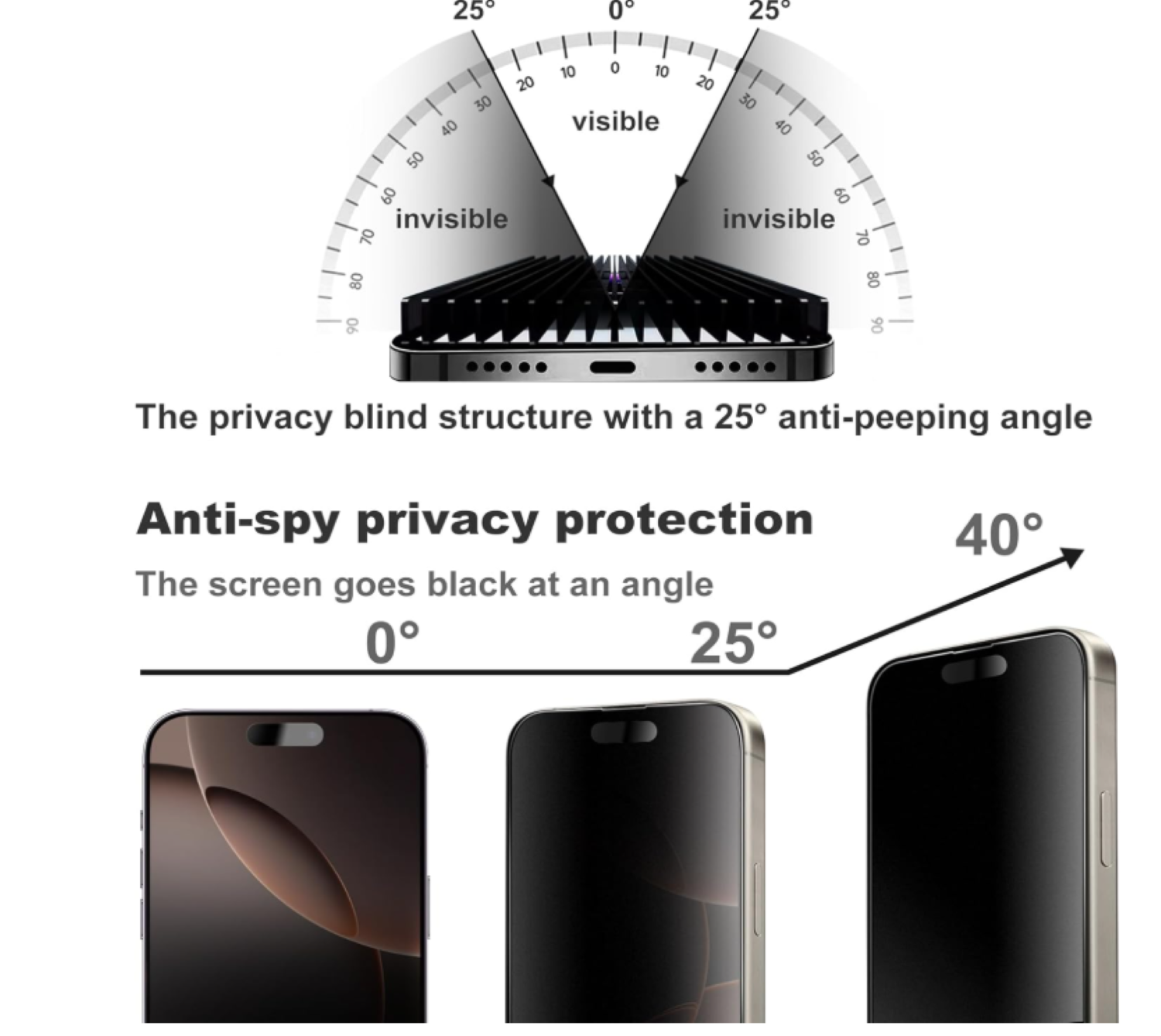 Lámina Mica Privacidad 3d Anti-espía Para iPhone 17 Pro Max-4