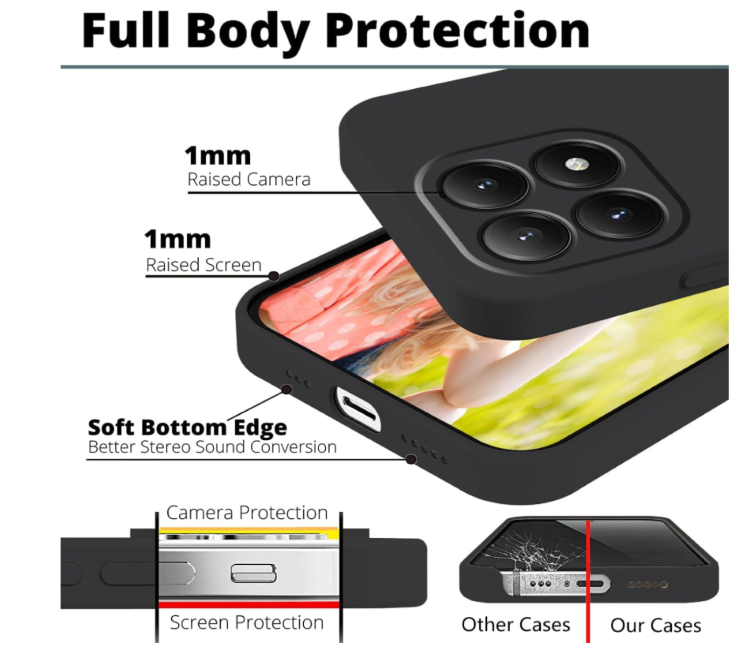 Carcasa Funda Compatible Con Xiaomi 17T Pro 5g Silicona Negro-3