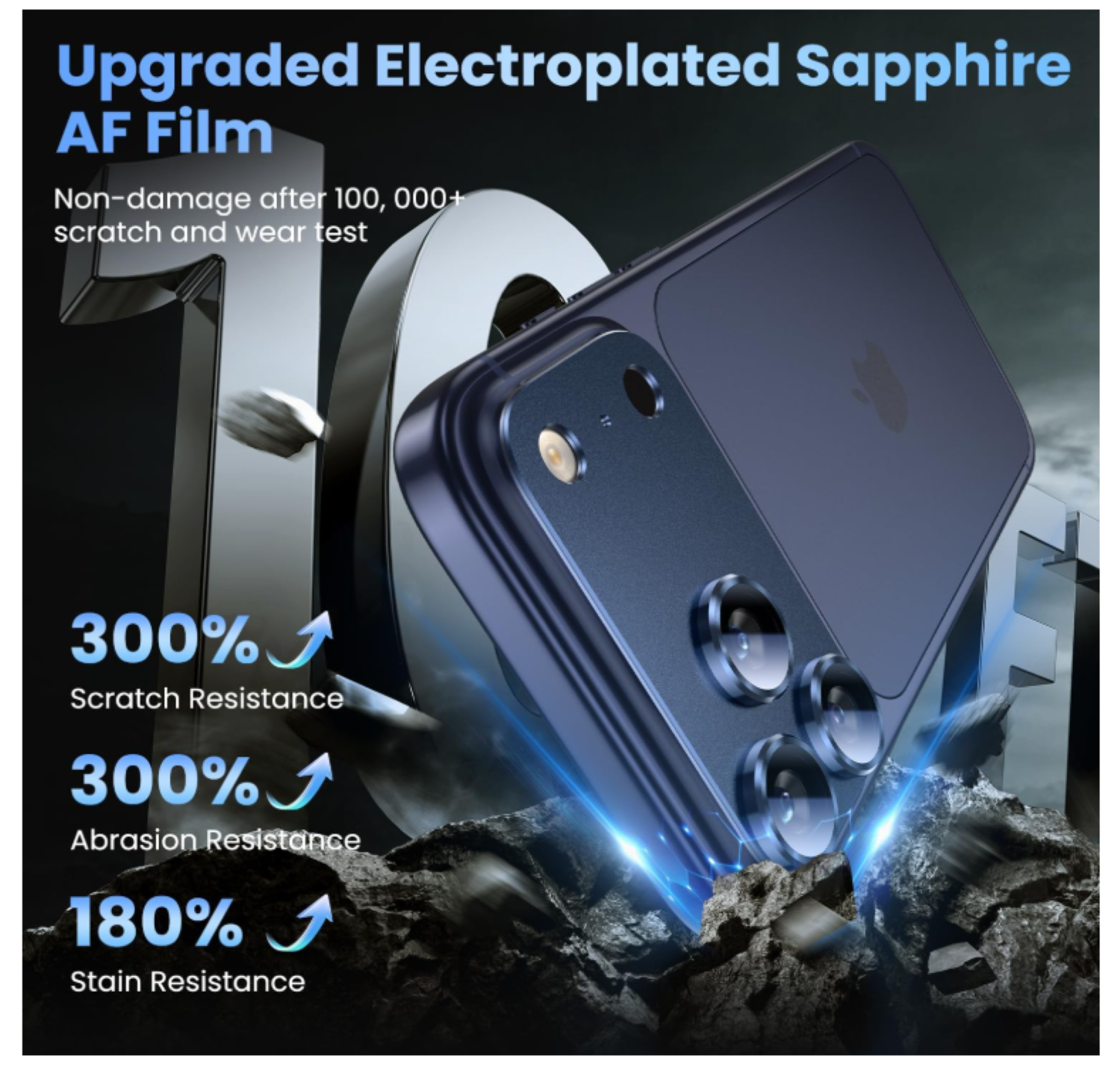 Protector trasero de cámara para iPhone 17 Pro Max Azul-1