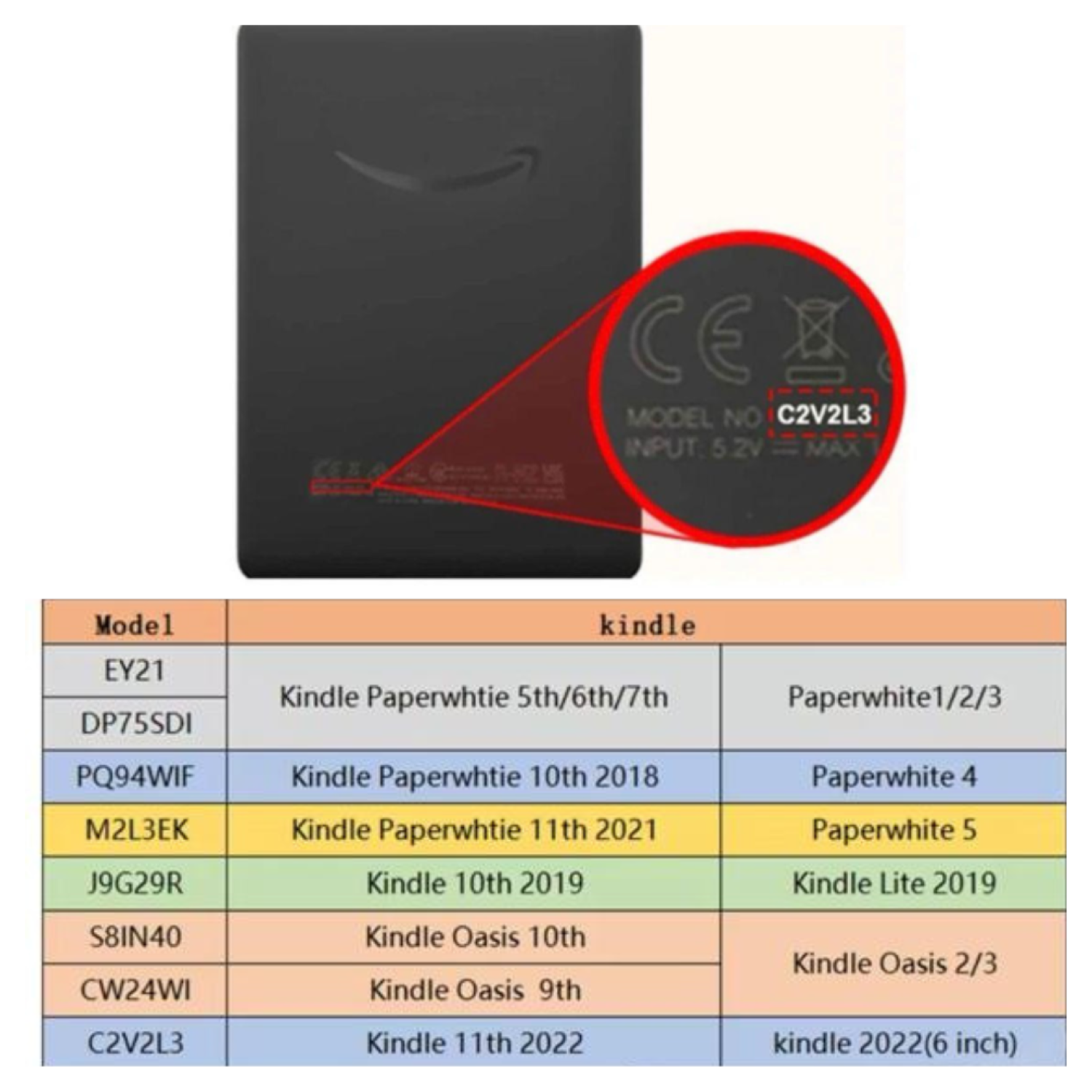 Funda Transparente Para Kindle Paperwhite 5th/ 6th/ 7th Gene-4