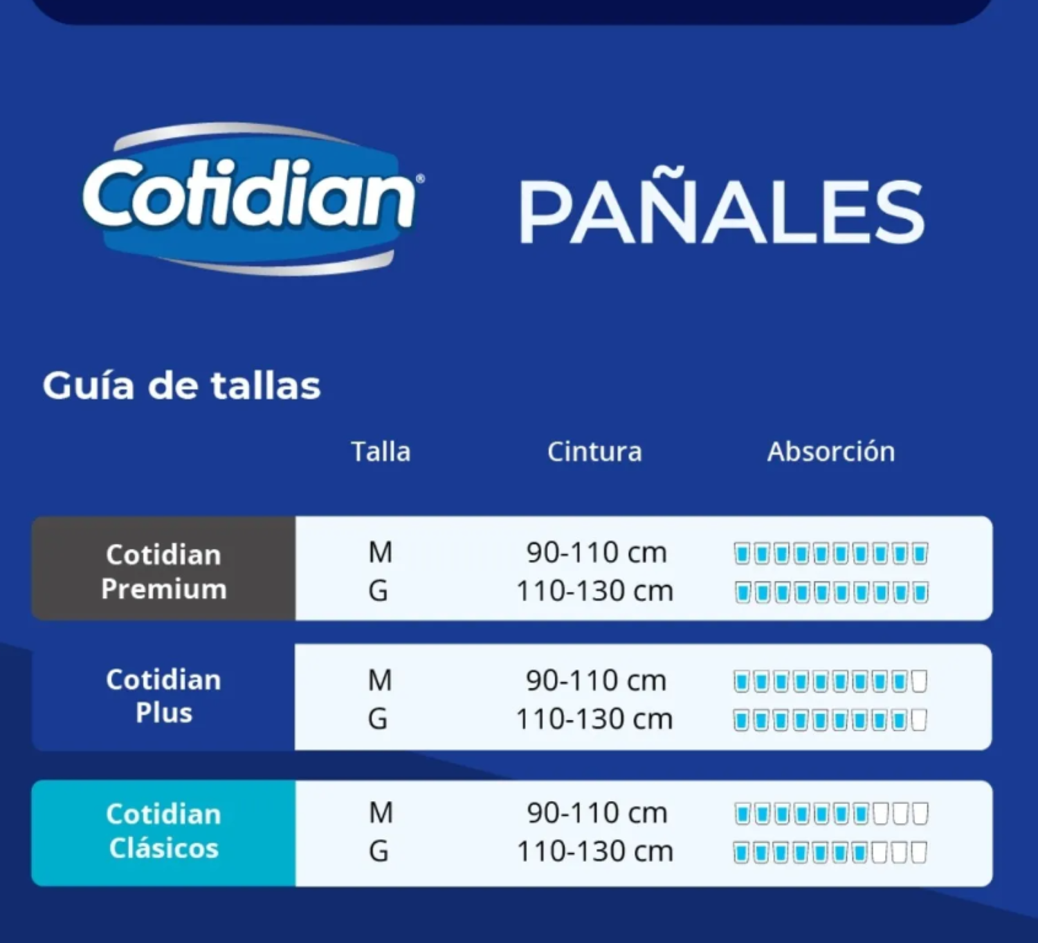 Pañales De Adulto Mayor Plus Tamaño Grande 20 unid Grande-4