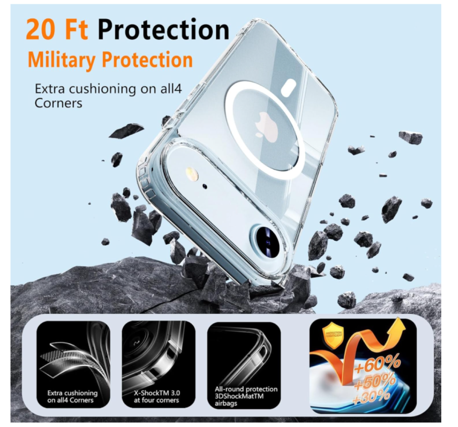 Carcasa Para iPhone 17 Air Transparente MagSafe-2