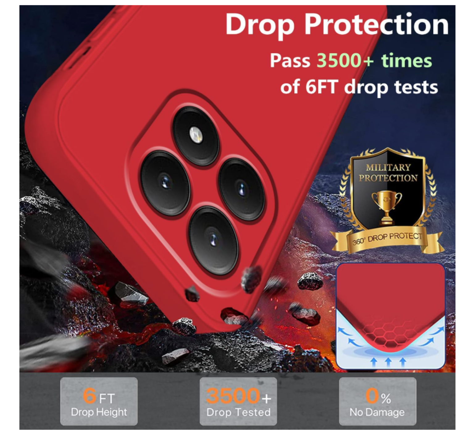 Carcasa Funda Compatible Con Xiaomi 17T Pro 5g Silicona Rojo-2