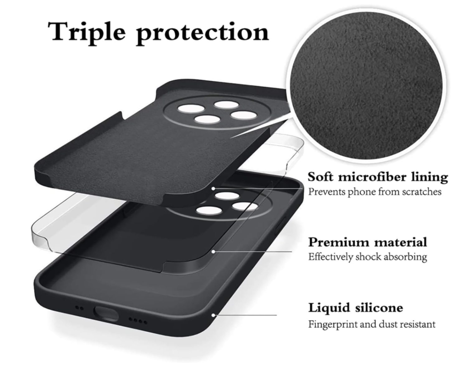 Carcasa Funda Para Xiaomi Redmi Note 15 Pro+ 5g Silicona Negro-2