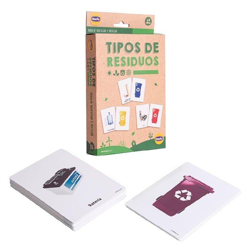 Lamina Tipo De Residuo 17X12Cm Dactic-0