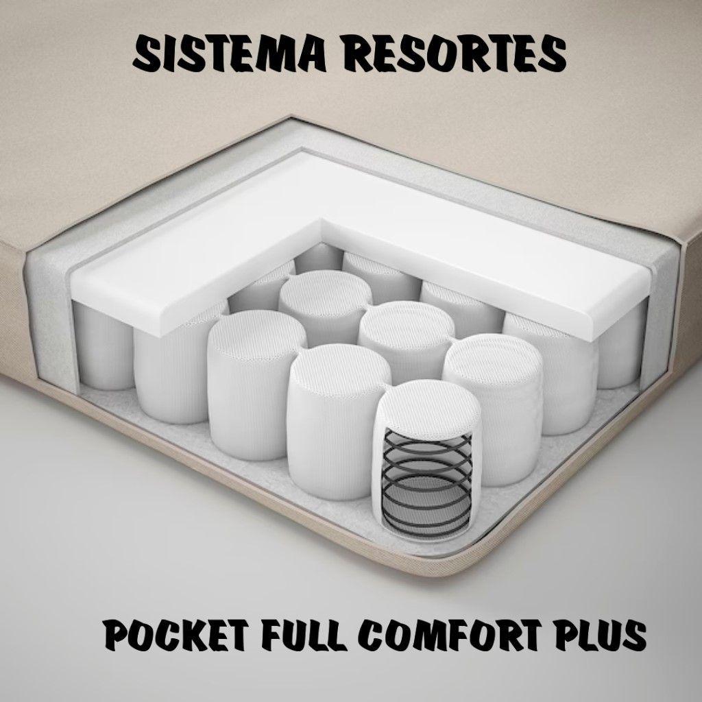 Intercambiable Lehmann gris  full comfort plus-3
