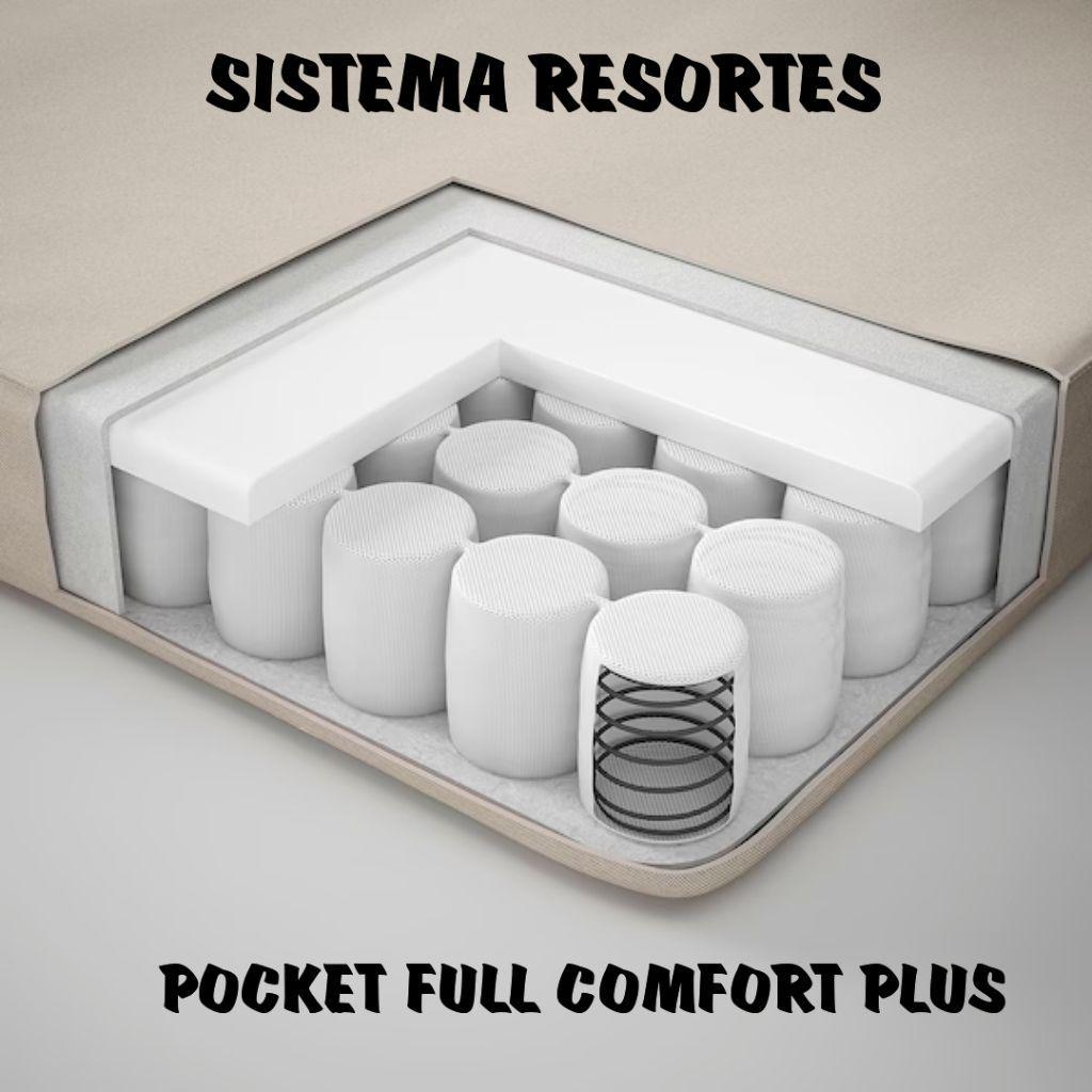 Seccional Matilda gris full comfort plus-4