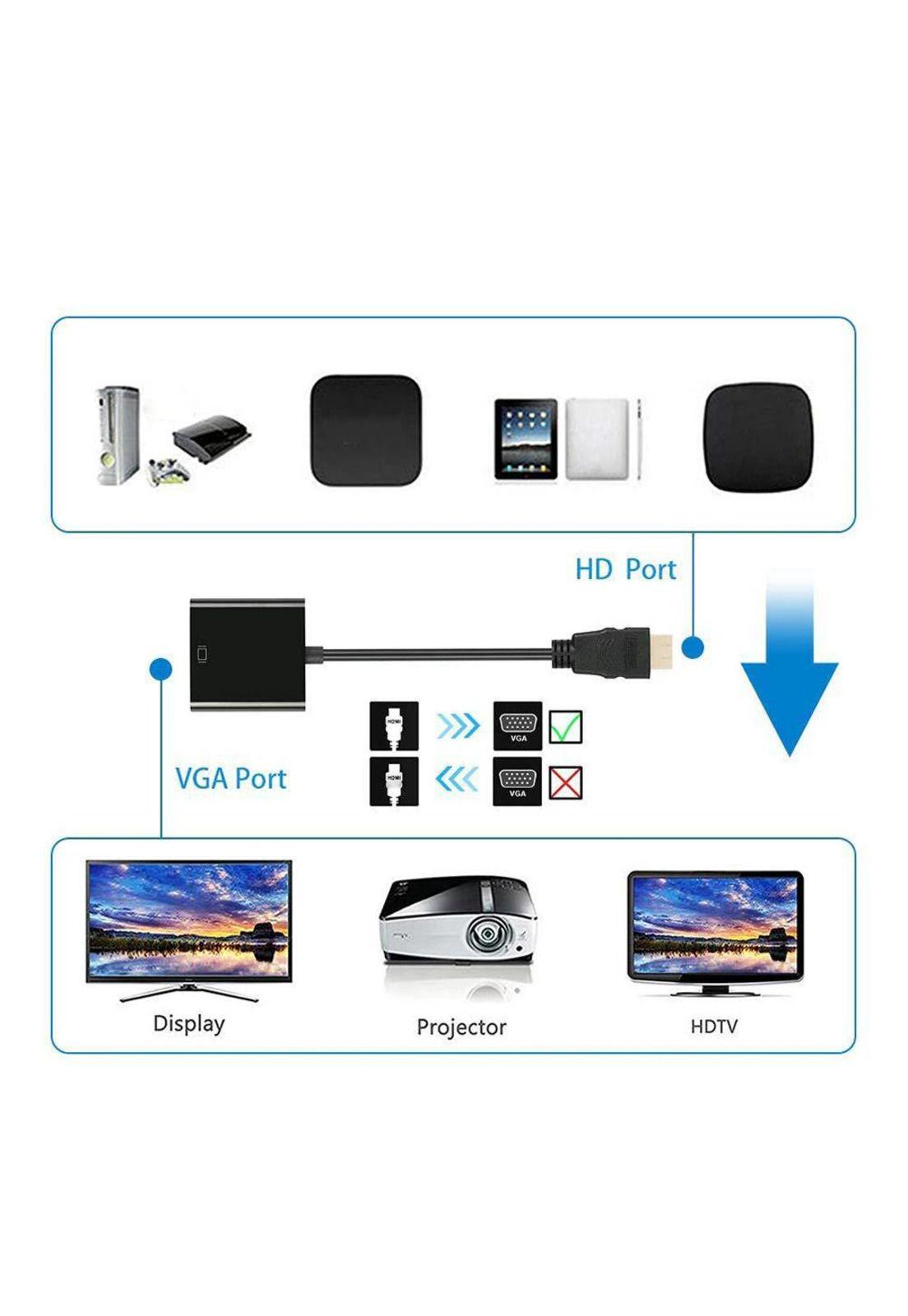 Adaptador Conversor HDMI a VGA Alta Compatibilidad-2