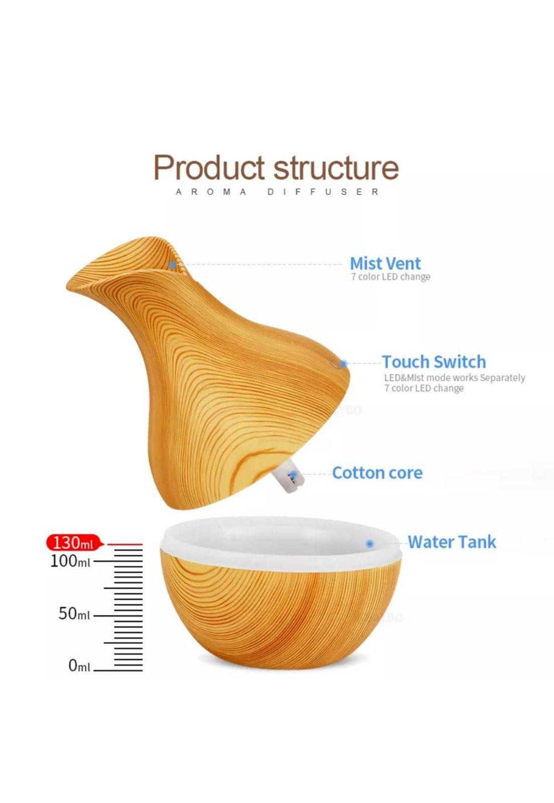 Humidificador y Difusor de Aromaterapia Ultrasónico 130 m-2