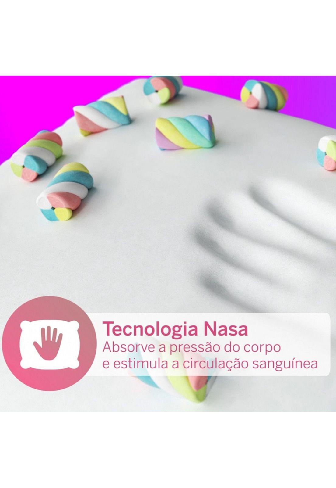 Almohada Viscoelastica Fibrasca Nasa Marshmallow-3