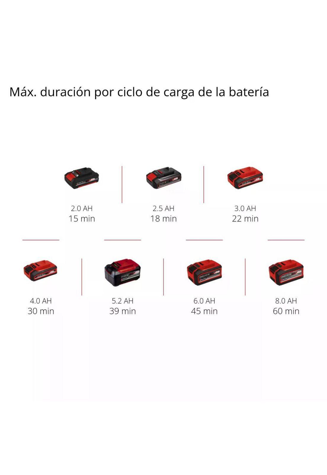 MINI LIJADORA DE BANDA EINHELL TE-BF 18 Li - Solo 18V-9