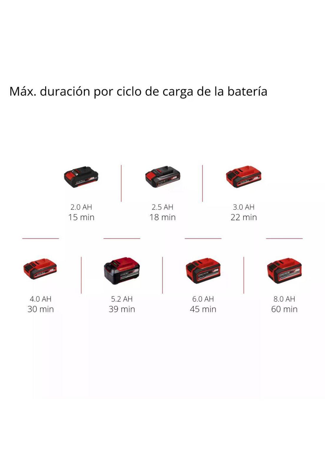 MINI LIJADORA DE BANDA EINHELL TE-BF 18 Li - Solo 18V-9
