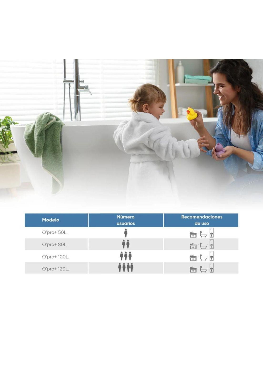 TERMO BOSCA ELEC.ATLANTIC OPRO 50L-1500W 101030114-8