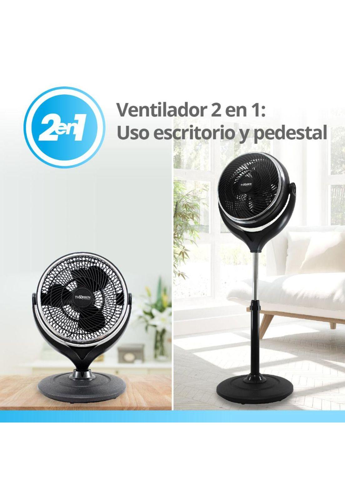 VENTILADOR THORBEN THOR DUAL TURBO FAN 10" 2 ALT.-5