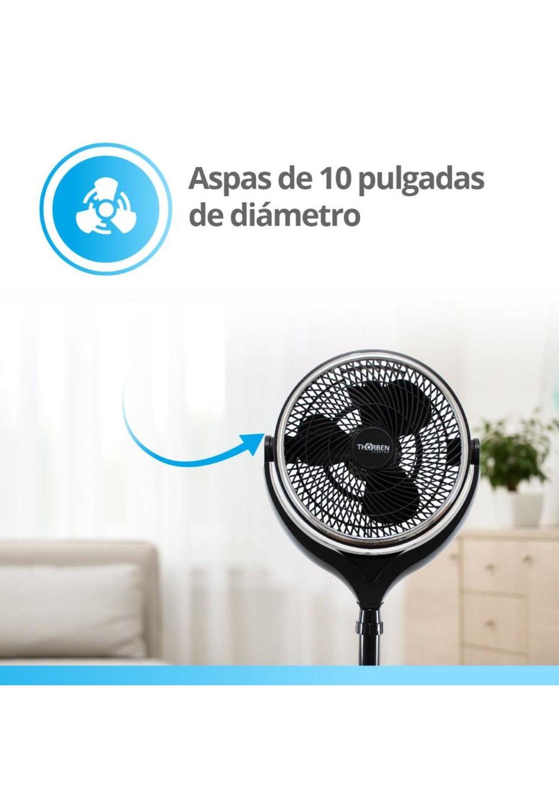 VENTILADOR THORBEN THOR DUAL TURBO FAN 10" 2 ALT.-6