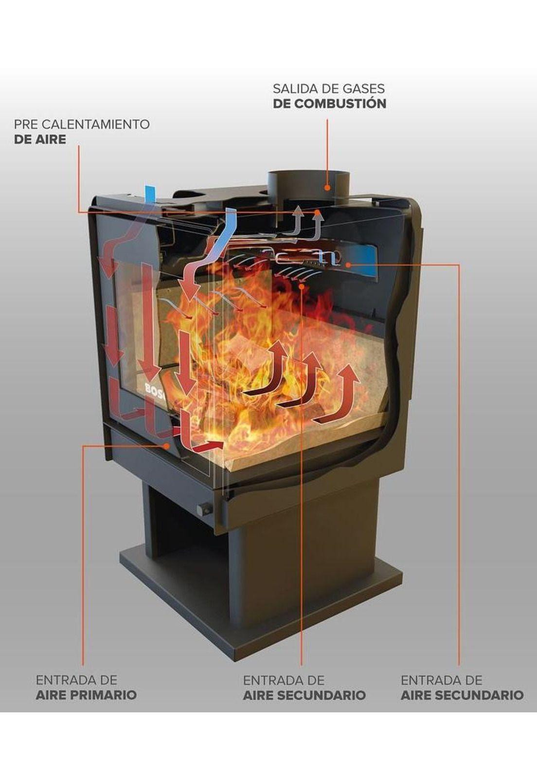 CALEFACTOR BOSCA A LEÑA LIMIT 480-6