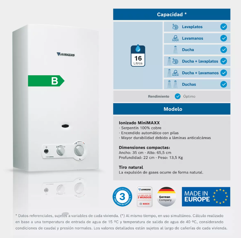 CALEFON JUNKER G.N 16 L. IONIZADO-4