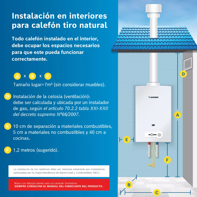 CALEFON JUNKER G.N 16 L. IONIZADO-6