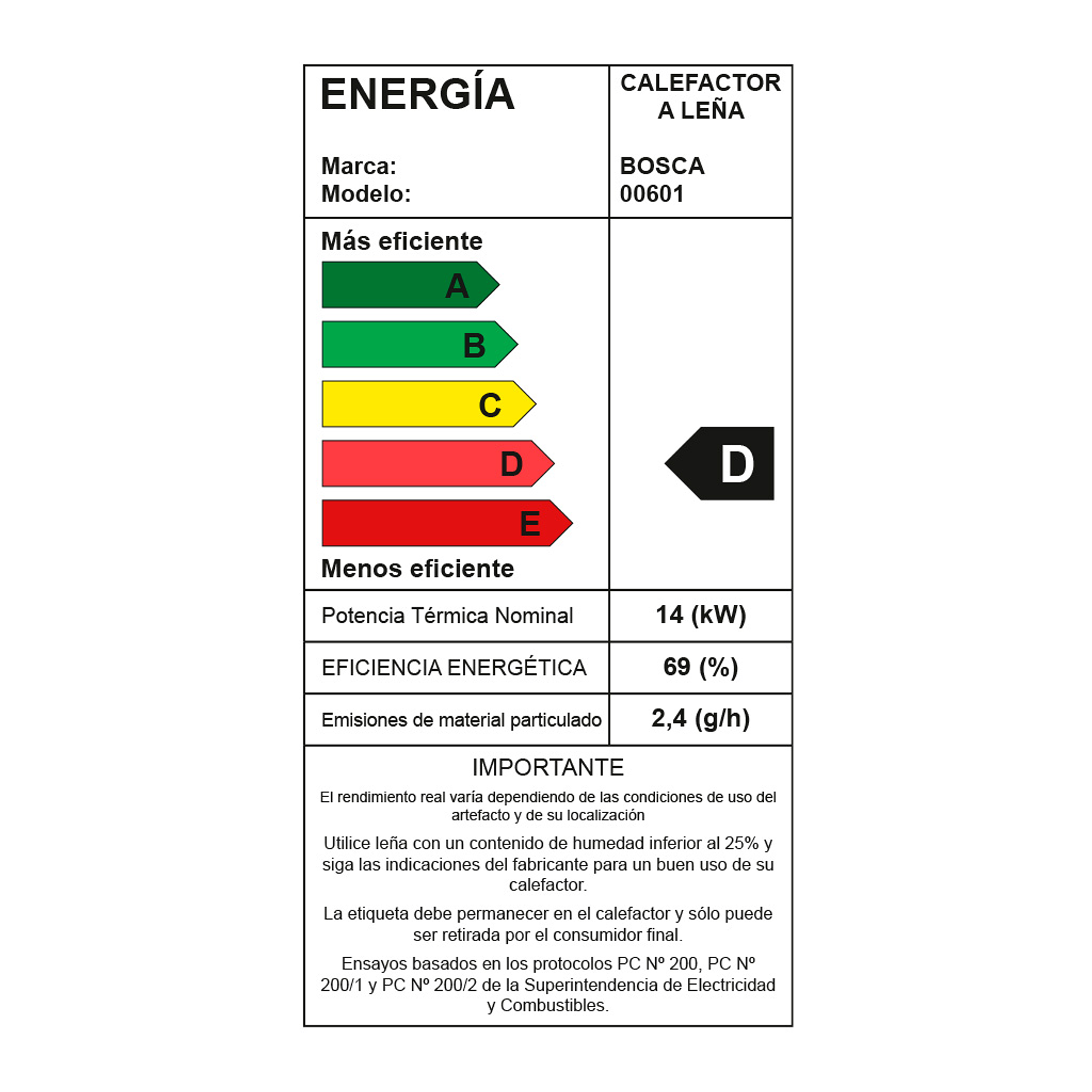 TERMO ELECTRICO COLGAR SPLENDID 50 LTS.-6