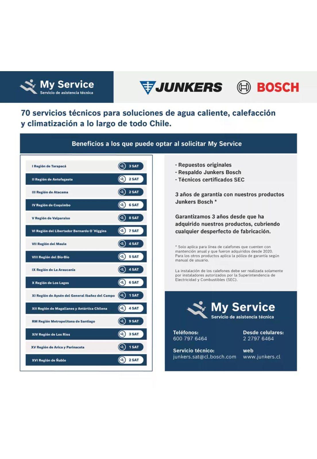 CALEFON JUNKERS GAS LICUADO 7 L. IONIZADO HYDROBASE 1500-8