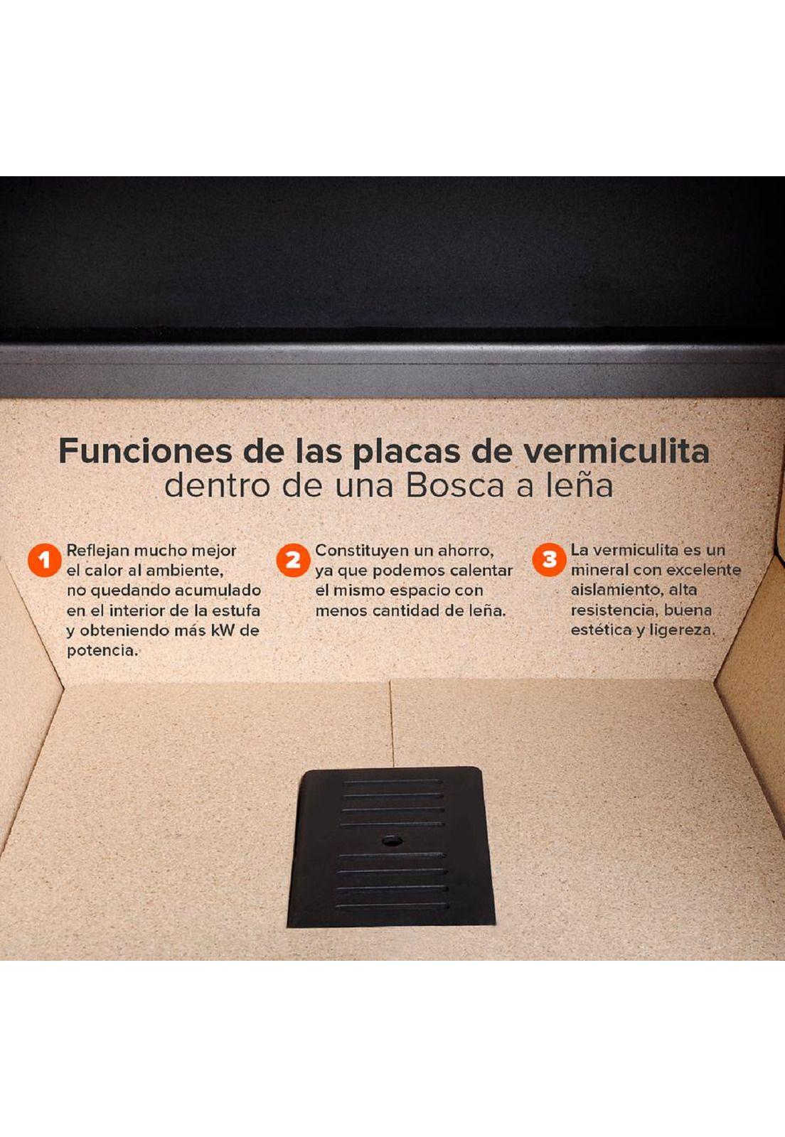 CHIMENEA BOSCA A LEÑA  850 FS-2