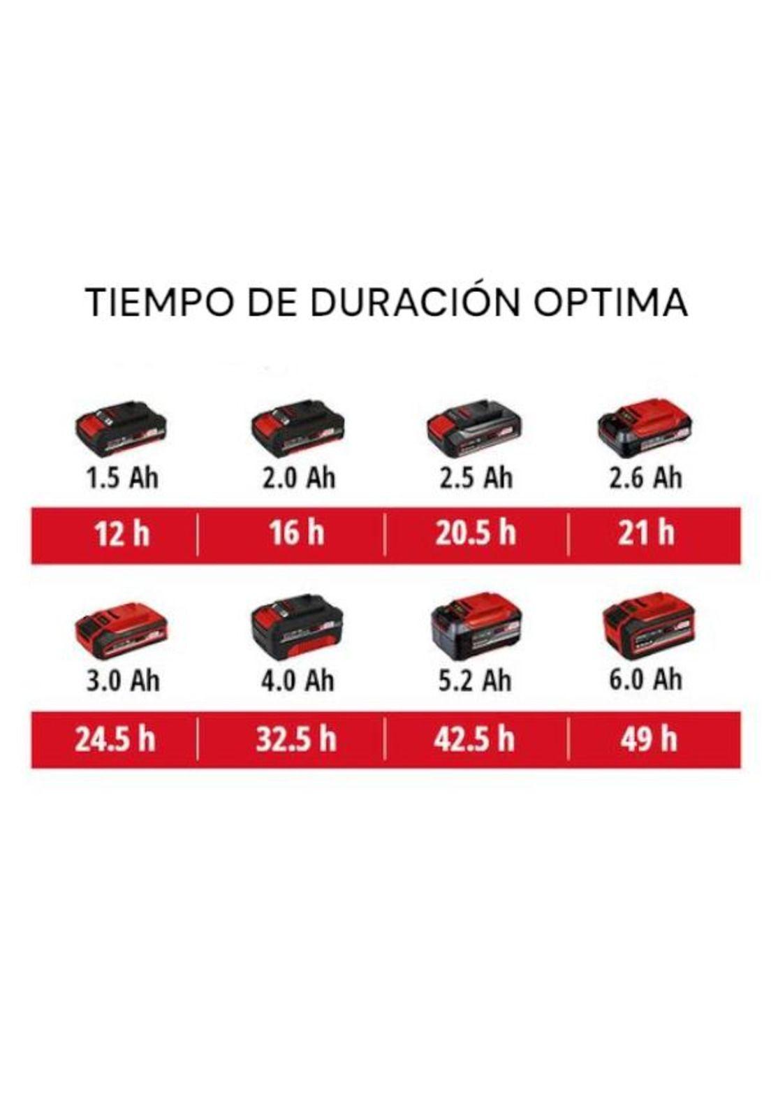 RADIO PARLANTE EINHELL TC-RA 18-LI BT SOLO 18V SIN CARG NI BAT.-5