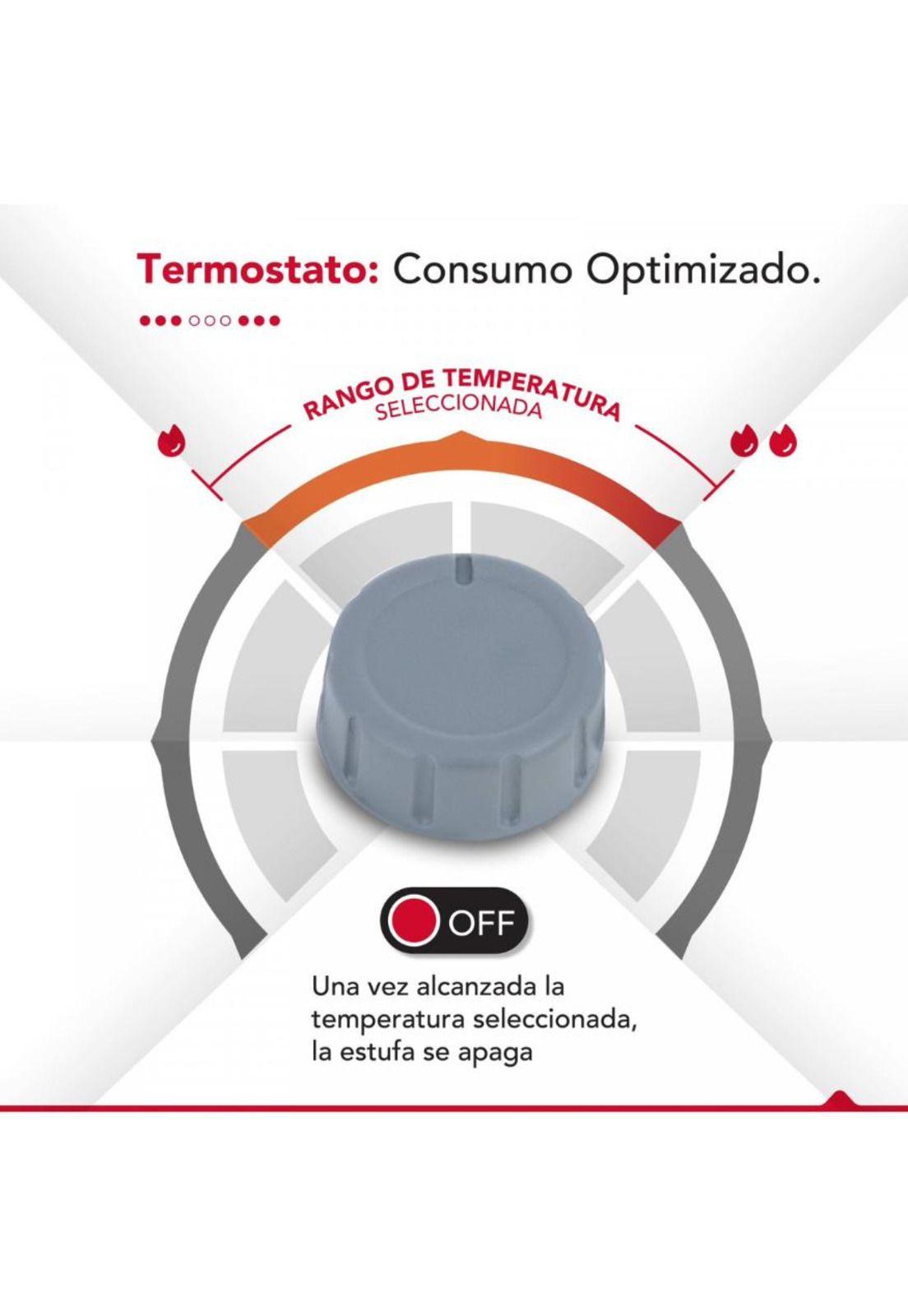 TERMOVENTILADOR THOR FH 2000-6