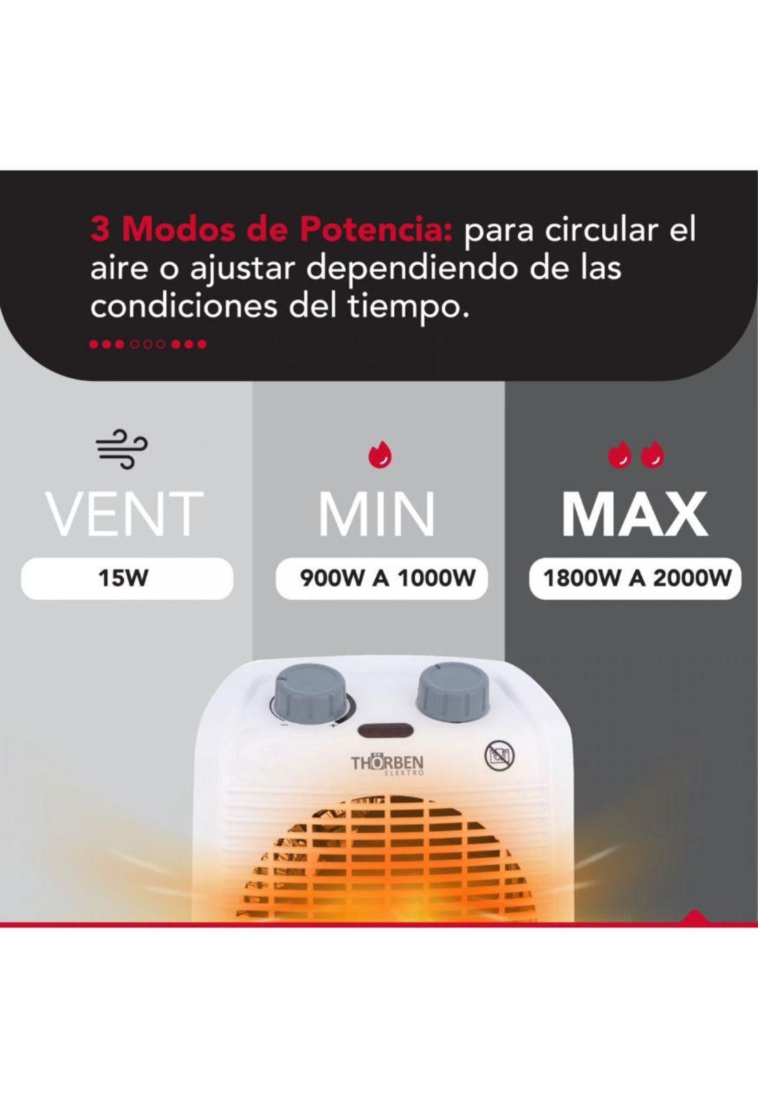 TERMOVENTILADOR THOR FH 2000-7