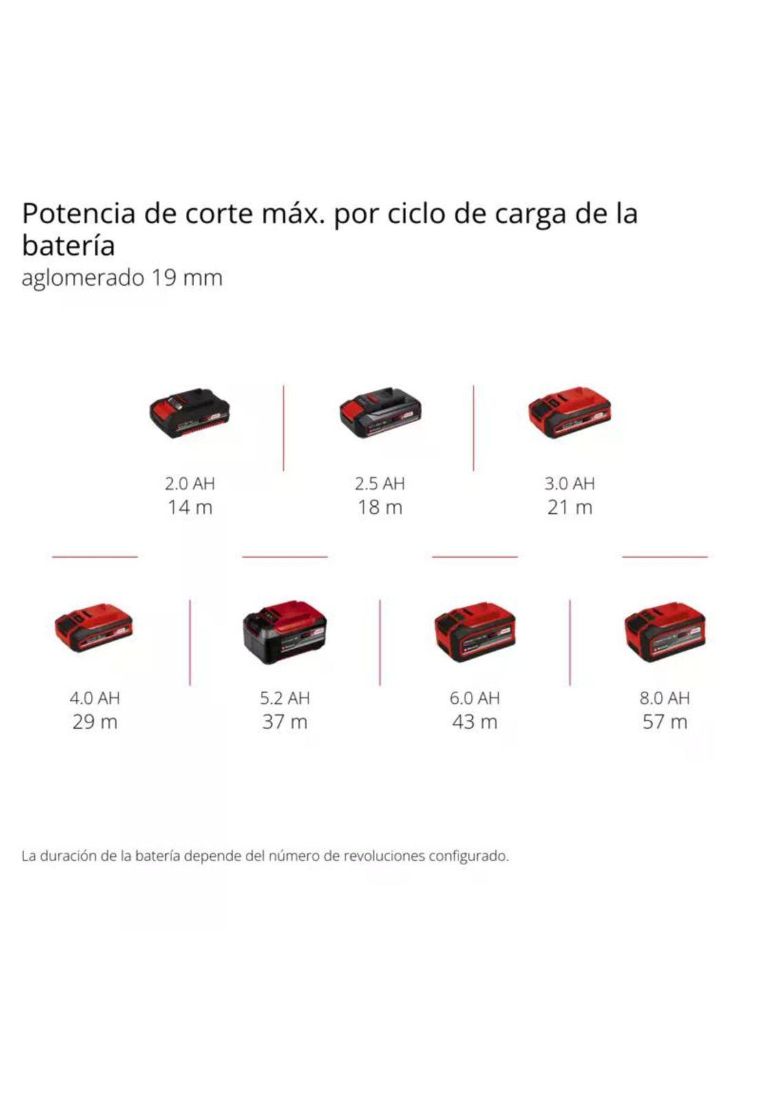 SIERRA CALADORA EINHELL TP-JS 18/135 Li BL - Solo-8