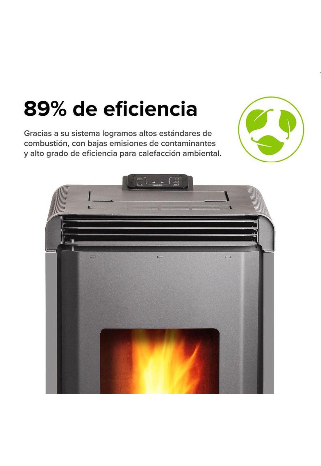 CALEFACTOR BOSCA A PELLET HERA CHARCOAL-5