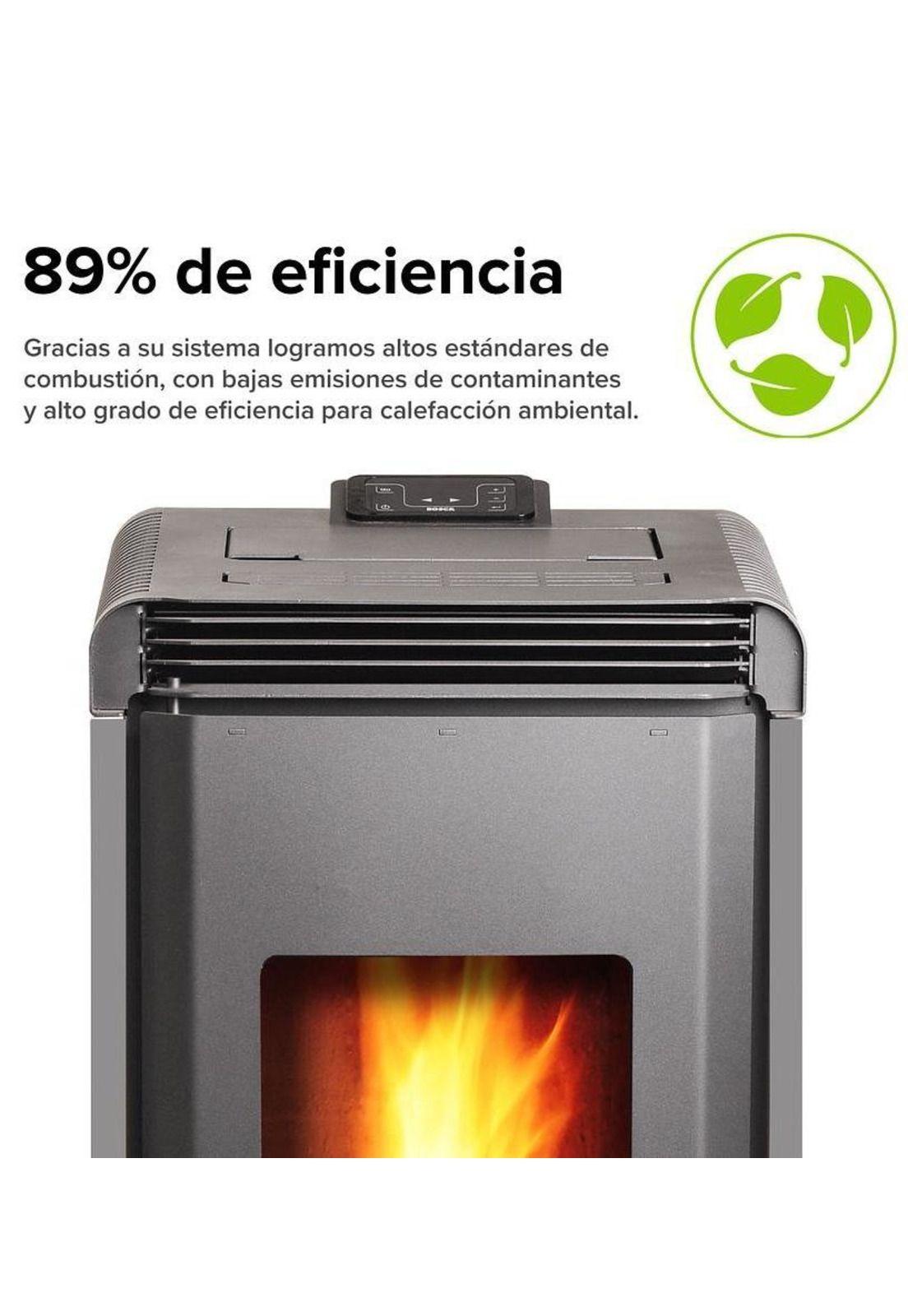 CALEFACTOR BOSCA A PELLET HERA CHARCOAL-2