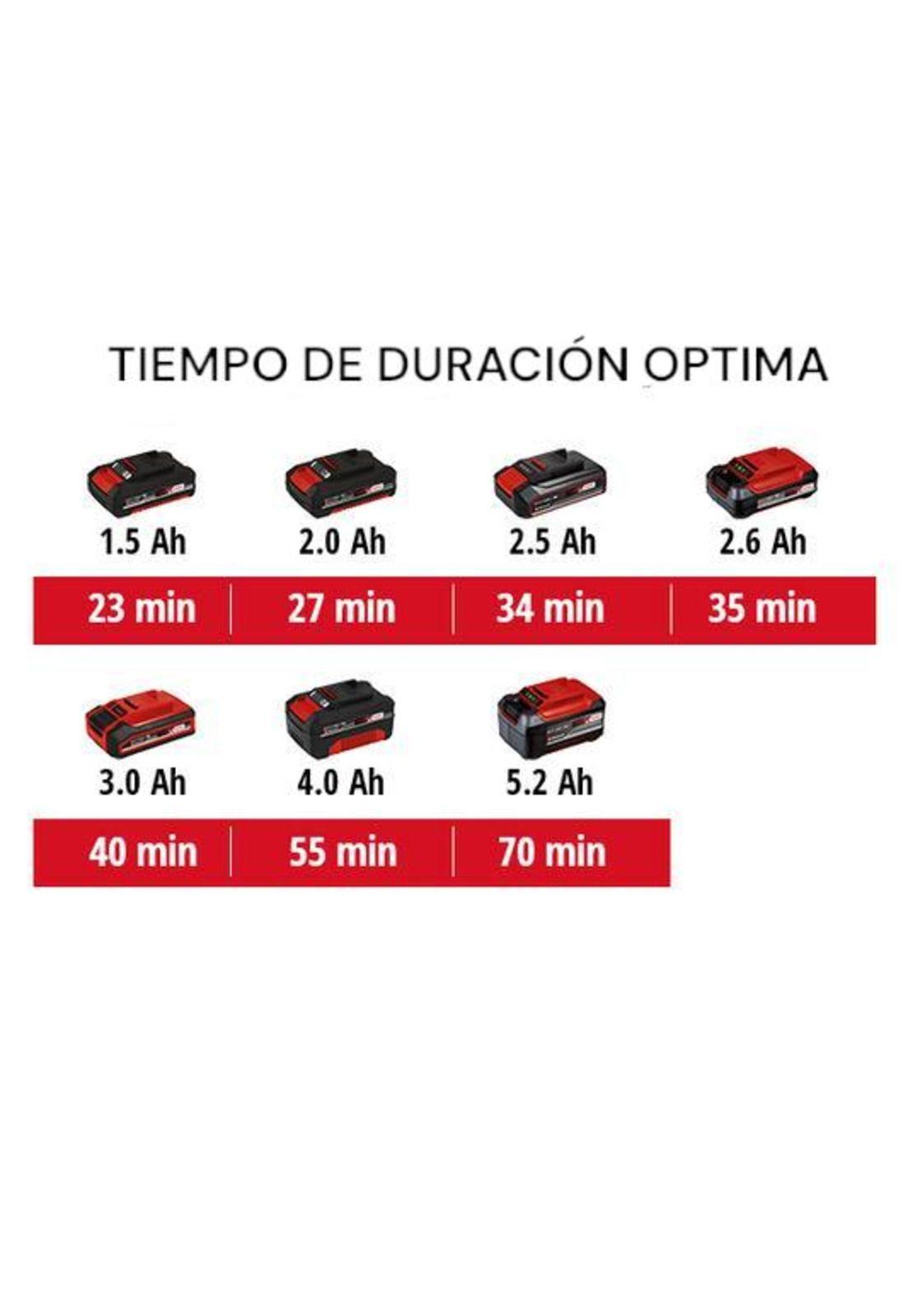 LIJADORA ORBITAL INALAMBRICA EINHELL  TE-OS 18/150 SOLO  18V-7