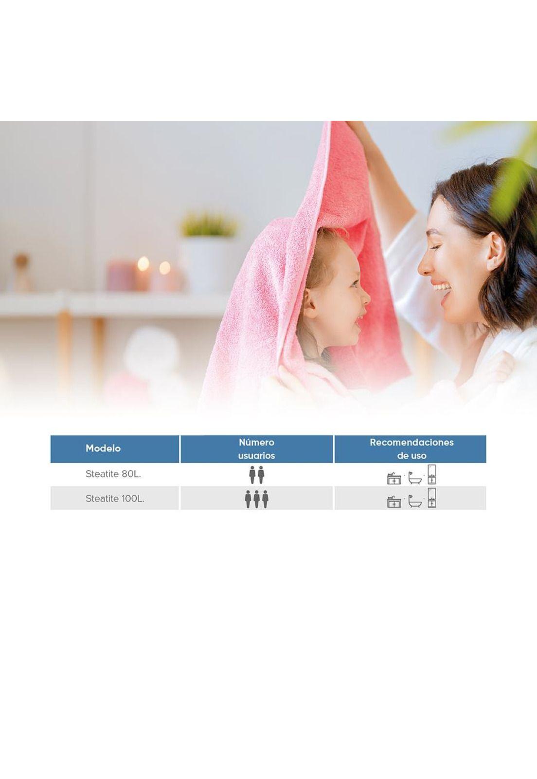 TERMO BOSCA ELE.ATLANTIC STEATITE 100L-101030119-7