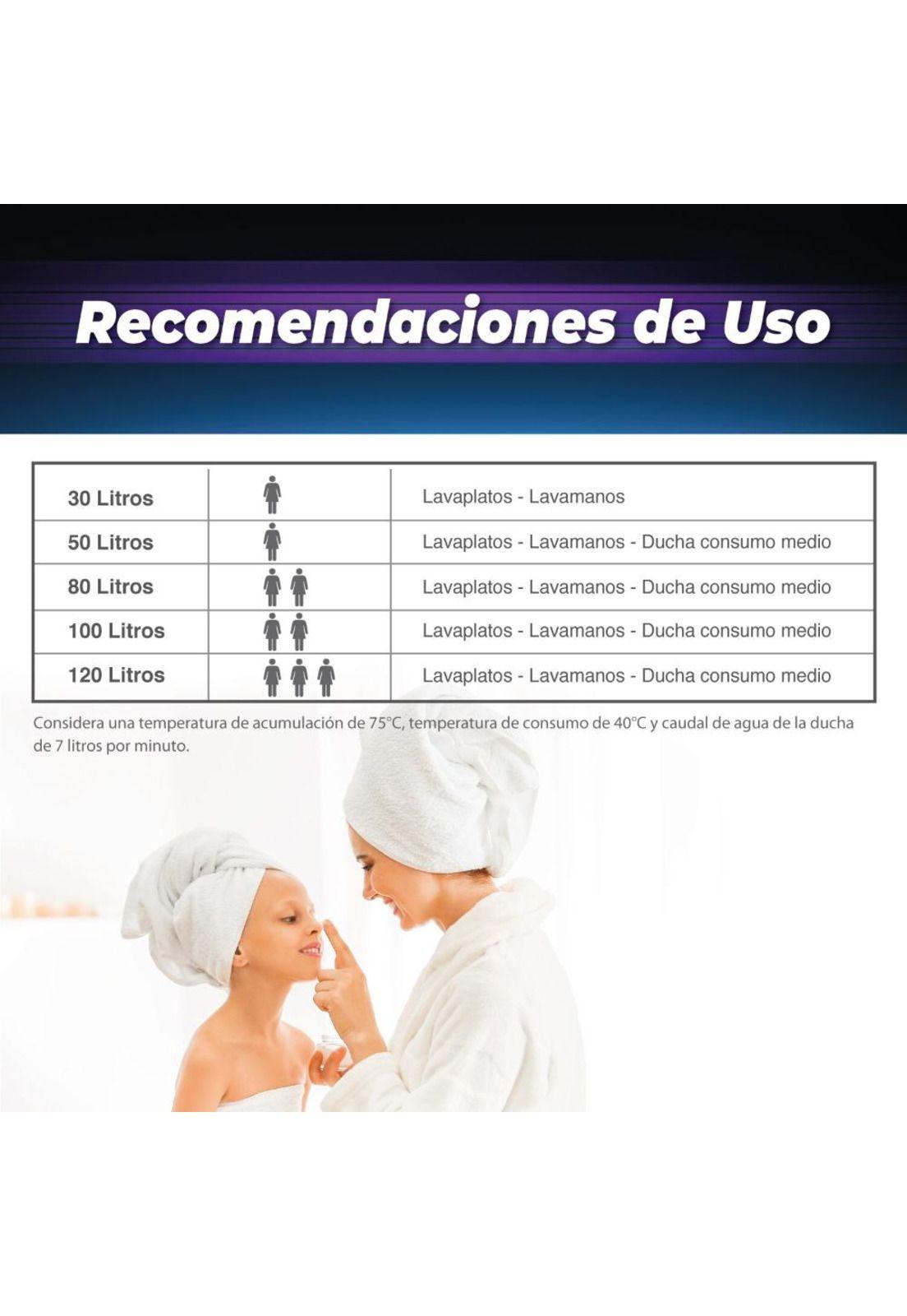 TERMO ELECTRICO COLGAR SPLENDID 80 LTS.-3