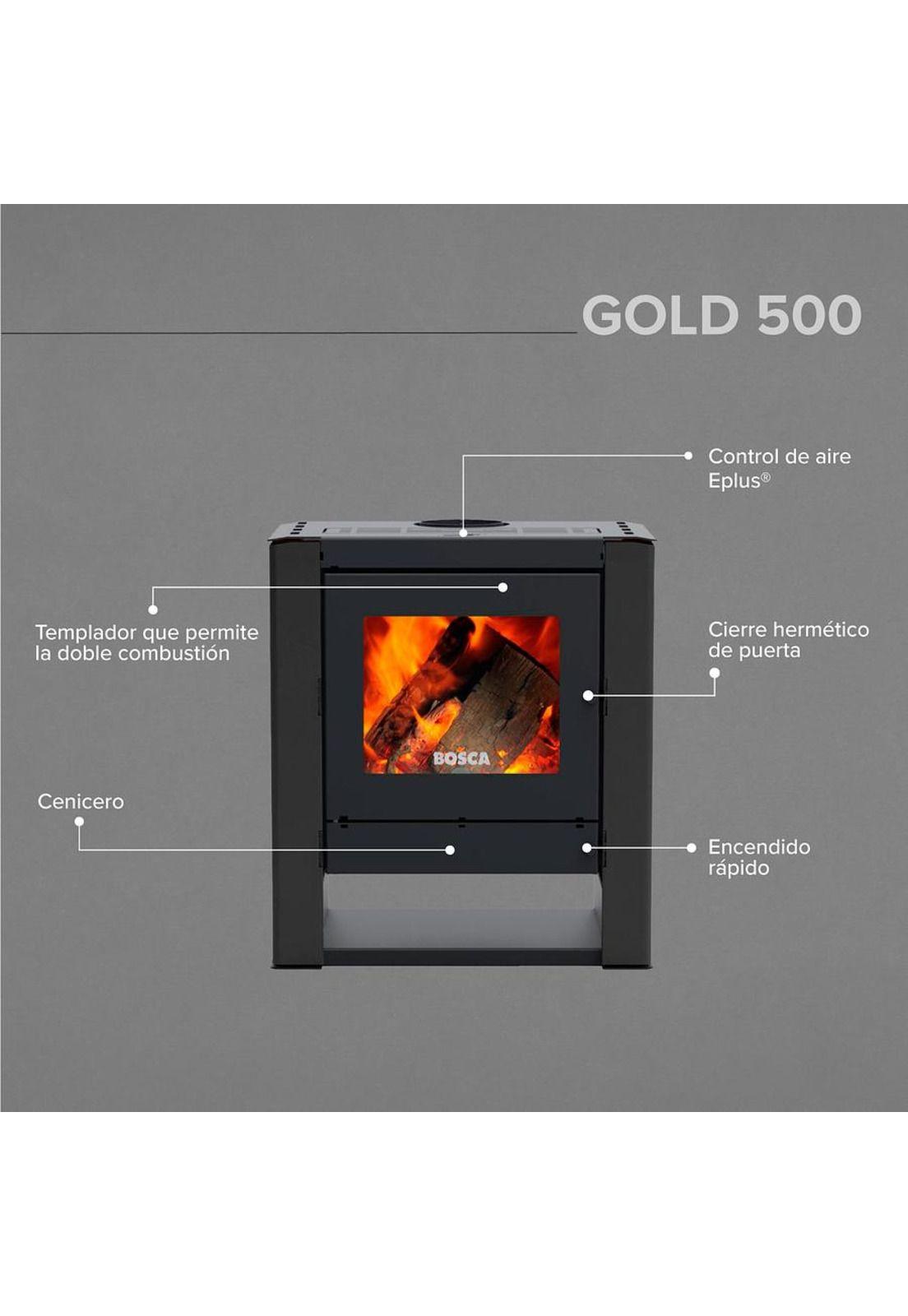 CALEFACTOR BOSCA LEÑA GOLD 500 CHARCOAL-2