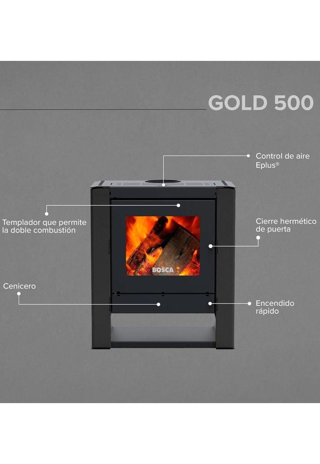 CALEFACTOR BOSCA LEÑA GOLD 500 CHARCOAL-4