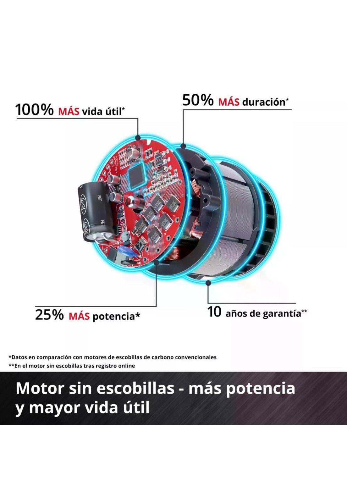 SIERRA PODA EINHELL 8" PROF 18V GP-PS 18/20 BL S/B-5