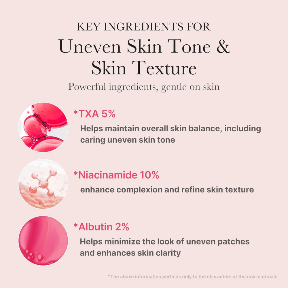 Medicube TXA Niacinamide 15 Serum 30ml-5