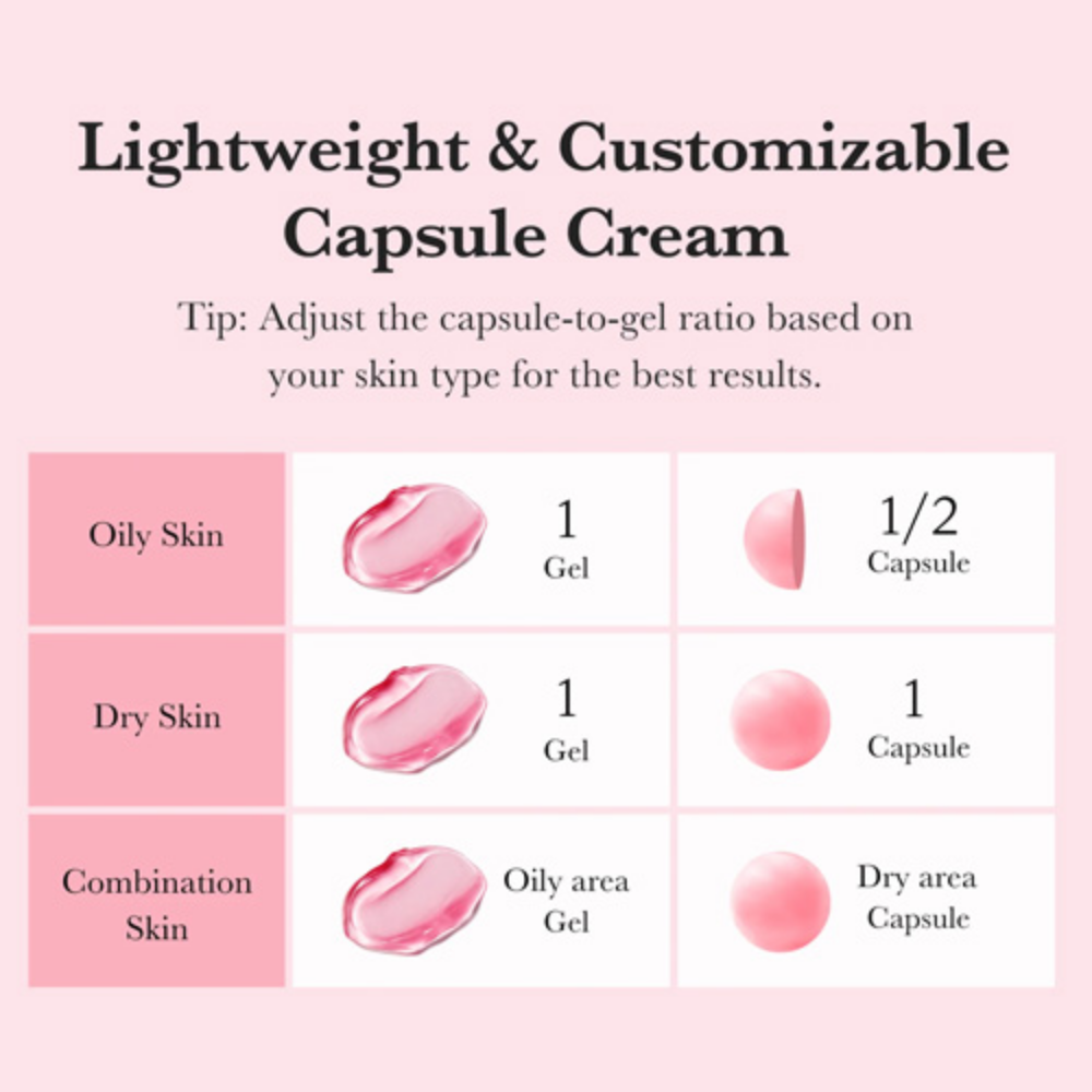 Medicube TXA Niacinamide Capsule Cream 55g-5