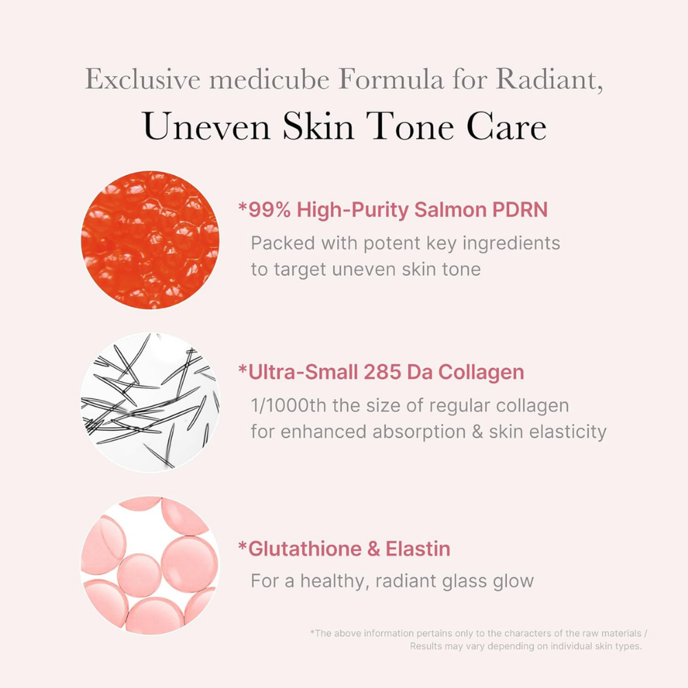 Medicube PDRN Pink Peptide Serum 30ml-5