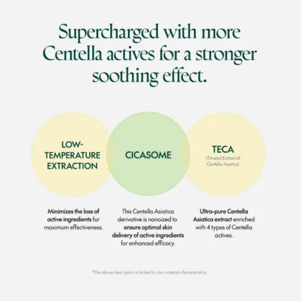 Purito Wonder Releaf Centella Serum Unscented 60ml-2