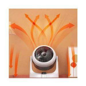 Mini Calentador Ventilador Rotacion 2000w Electrico Irm-2